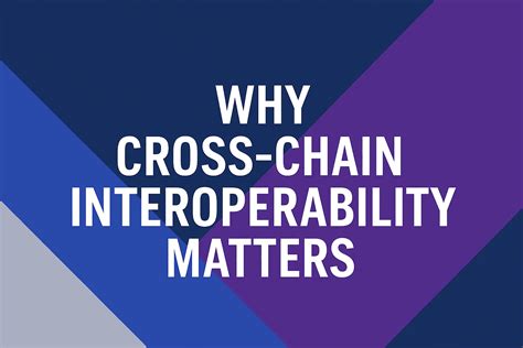 Growing demand for cross-chain interoperability: