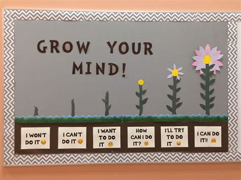 Growth Mindset Bulletin Board Reader