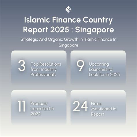 Growth and Development of Islamic Finance in Singapore