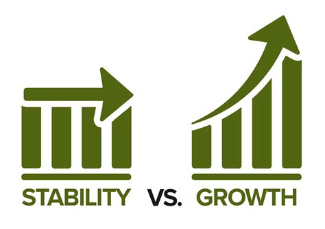 Growth and Stability