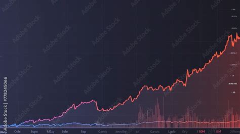 Growth vs Value Stocks: A Comparative Analysis