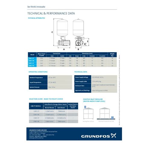 Grundfos Pump Catalog