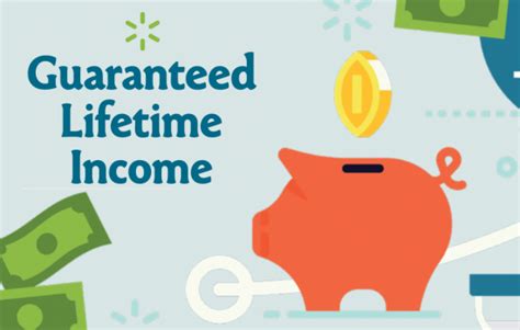 Guaranteed lifetime income: