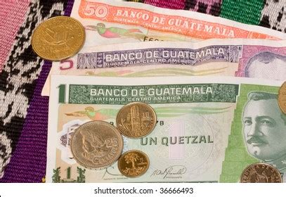 Guatemala Country Currency: A Comprehensive Overview