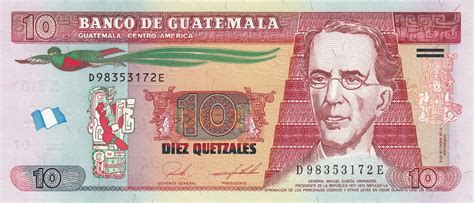 Guatemala Currency to USD: A Comprehensive Guide