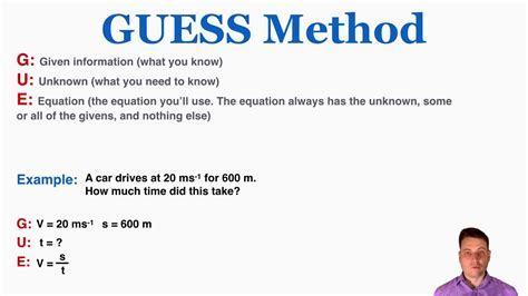 Guess Method Physics: A Revolutionary Approach to Problem Solving
