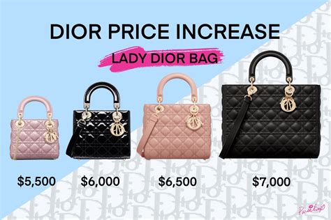 Guess Purse Price: A Comprehensive Guide to Pricing Ranges