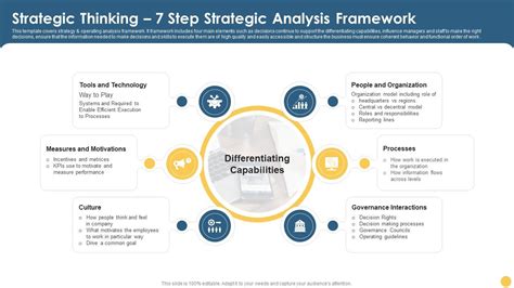 Guess Slides: Unveiling the Power of Data for Strategic Thinking