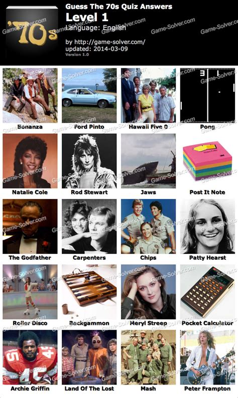 Guess The 70s Game Answers Kindle Editon