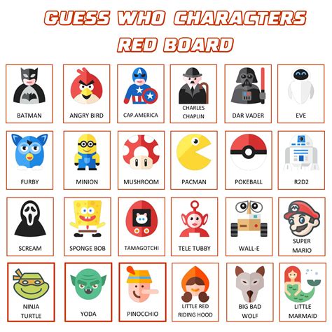 Guess Who Printable Characters