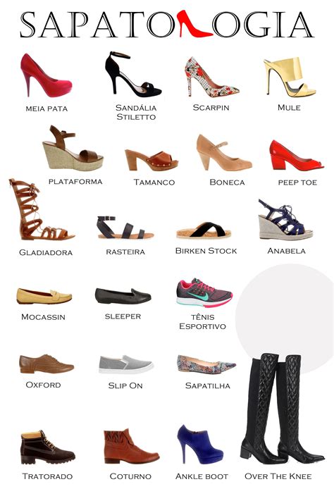 Guia Completo Sobre Sapatos Femininos Fechados: Conforto, Estilo e Variedade