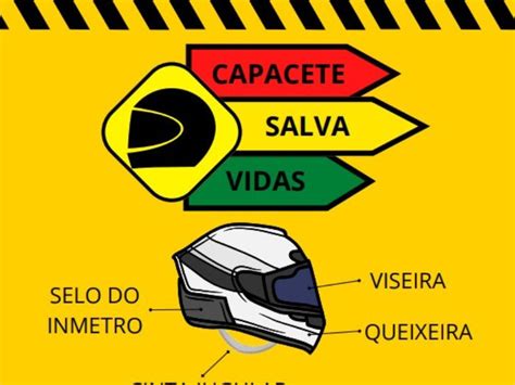 Guia Completo sobre Capacete de Moto: Proteção e Segurança para Condutores