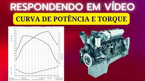 Guia Completo sobre Motos: Desmistificando a Motorizada