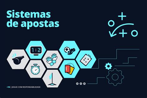 Guia Definitivo: Aluguel de Sistemas de Apostas Esportivas