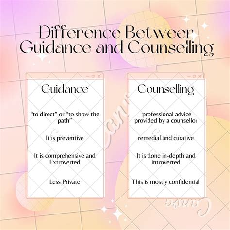 Guidance and Counselling PDF