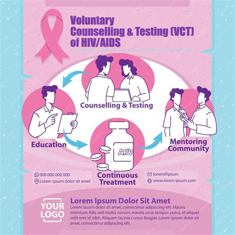 Guidance and Counselling of HIV/AIDS Doc