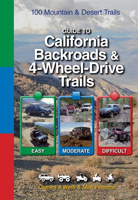 Guide California Backroads 4 Wheel Trails Doc