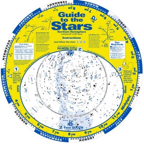 Guide Stars Ken Graun Doc