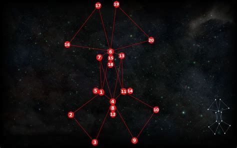 Guide to Astrarium Storm Coast