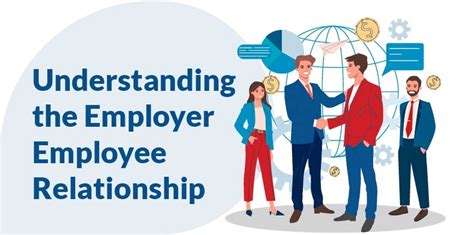 Guide to Employer-Employee Relations Reader