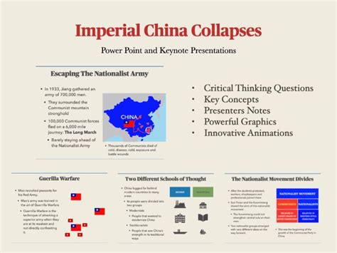 Guided Imperial China Collapses Answers PDF