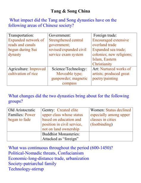 Guided Reading Answers To Tang And Song China Epub