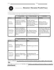 Guided Reading Dictators Threaten World Peace Answers Reader