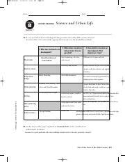 Guided Reading Science And Urban Life Answers Epub