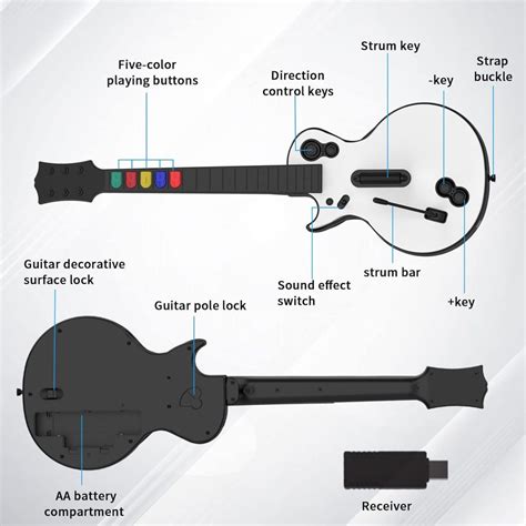 Guitar Hero Controllers: The Ultimate Guide to Pumping Up Your Gameplay