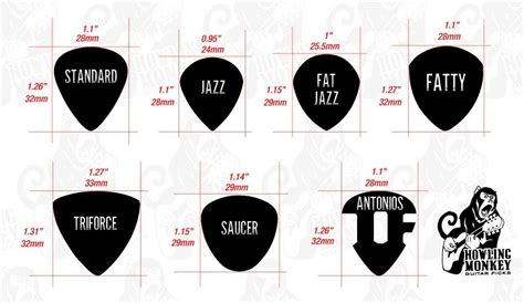 Guitar Pick Size Chart