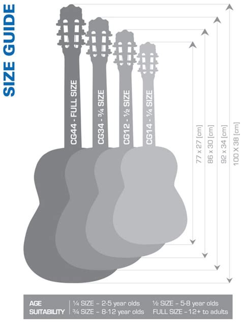 Guitar Sizing Chart