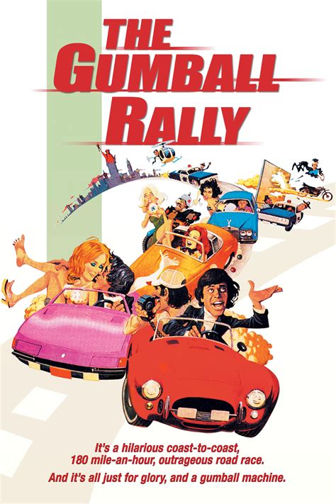 Gumball Rally Film Cast: A Comprehensive Guide to the Iconic Car Race Movie