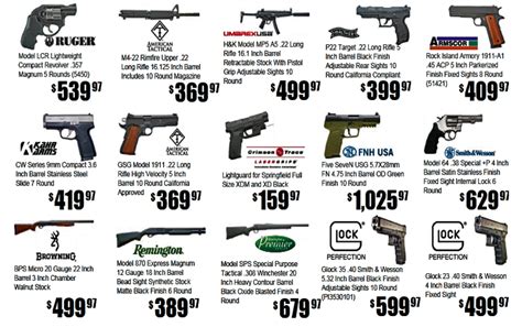 Gun Prices: Understanding the Market and Making Informed Decisions