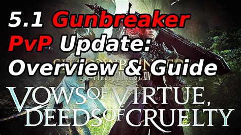 Gunbreaker Overview