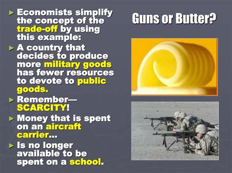 Guns and Butter Economics: The Intricate Balance of National Priorities