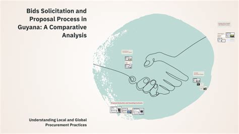 Guyana and Guatemala: A Comparative Analysis