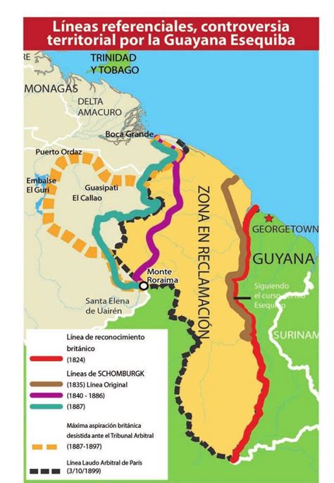 Guyana y Guatemala: Una Comparación Integral