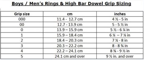 Gymnastics Grips Sizing Chart