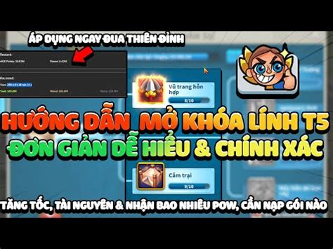 Hướng dẫn Toàn diện: Mở khóa sức mạnh của Slot CB trên Lovegunny.net