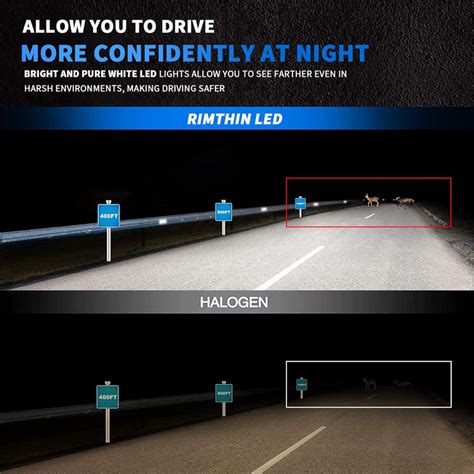 H11 LED Headlight Bulbs: The Ultimate Guide to Brighter, Safer Nighttime Driving