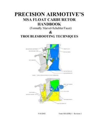 HA 6 CARBURETOR MANUAL Ebook PDF