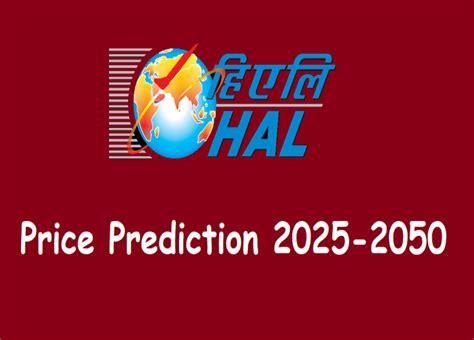 HAL Stock Price Prediction: A Comprehensive 2023-2025 Outlook