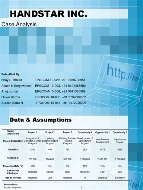 HANDSTAR INC CASE SOLUTION Ebook PDF