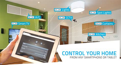 HAT2160H-EL-E: The Ultimate Guide to Your Home Automation Journey