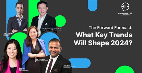 HBCU 2024: Key Trends and Innovations Shaping the Future