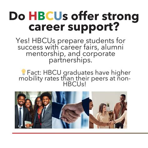 HBCUs That Welcome Students with Low GPAs: Embracing Inclusivity and Opportunity
