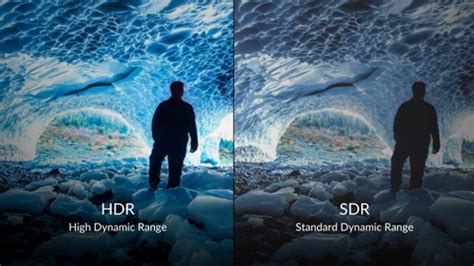 HDR vs SDR: Unlocking a World of Richer, More Immersive Visuals