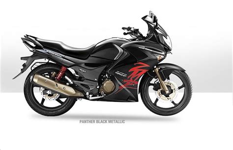 HERO HONDA KARIZMA ZMR Ebook PDF