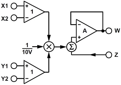 HMC659LC5TR: A Comprehensive Guide to Understanding and Utilizing the High-Performance Analog Multiplier