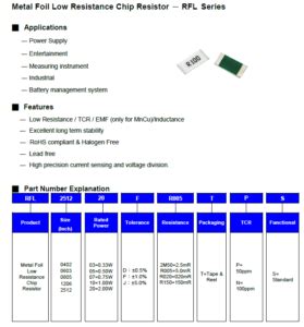 HOLTT0402-1/16W-910R-1%: Ultimate Guide to Low-Resistance Chip Resistor